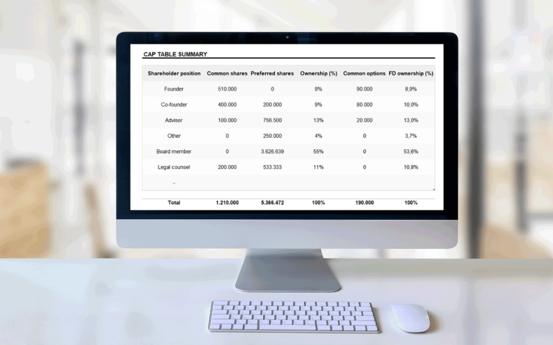 WHAT IS A “CAP TABLE” AND WHY DO I NEED ONE?